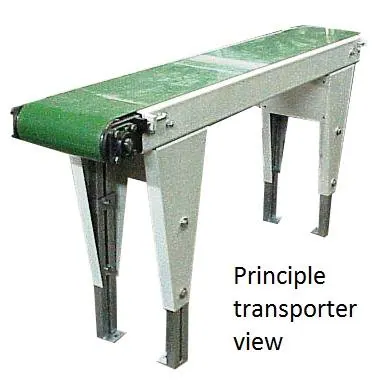 WOODLAND MACHINERY (1960x300) Juostinis transporteris